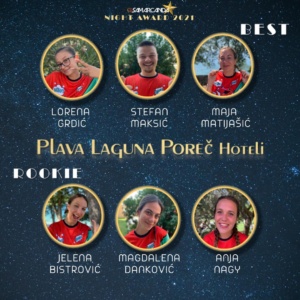Plava Hotel
